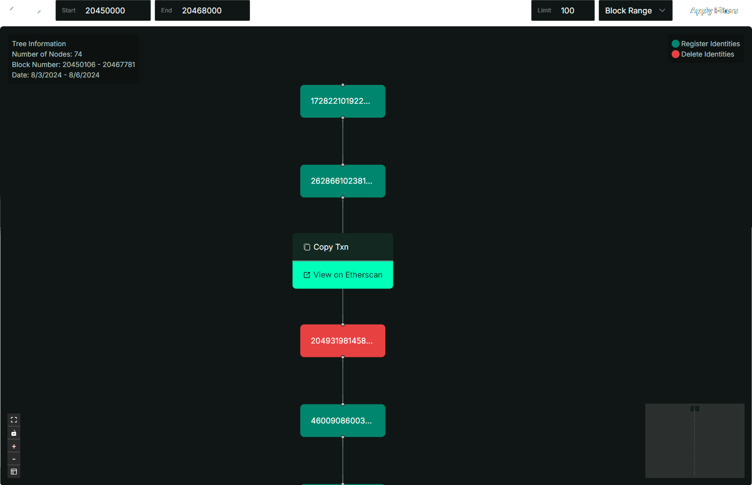 Merkle Tree Visualization